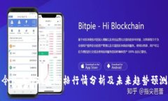 今日比特现金价格行情分