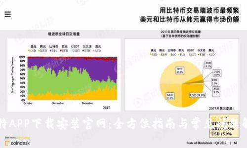比特APP下载安装官网：全方位指南与常见问题解析
