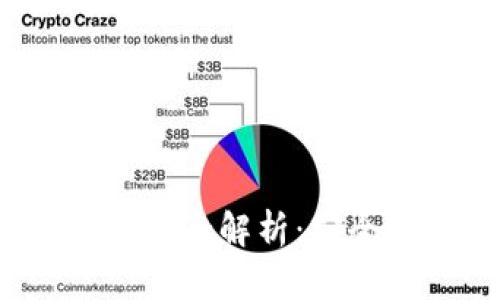 2023年比特派iOS版全解析：安全、便捷与未来趋势