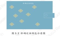 2023年比特派iOS版全解析：