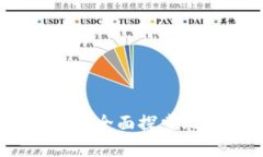 比特币钱包能否现金转移