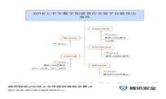 2023年比特币交易所APP价格