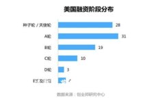 如何下载比特派钱包苹果