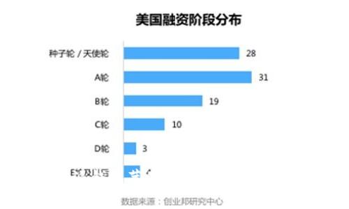 如何下载比特派钱包苹果手机版：全面指南与功能解析