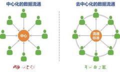 比特派无法提取USDT的原因