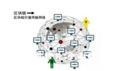 如何下载安装比特软件：全面指南与实用技巧