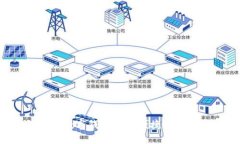 如何通过数字钱包安全便捷地购买USDT
