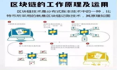 如何安全备份您的比特币钱包：完整指南