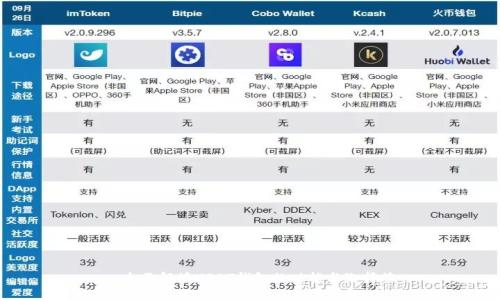 : 全面解读USDT钱包的功能与选择签