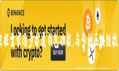 biao ti如何利用PHP构建比特币钱包的RPC接口/biao