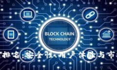 Bitpie钱包排名：安全性、