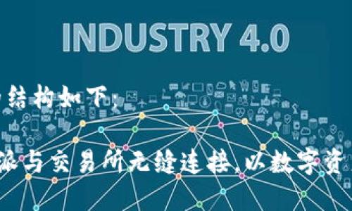 和关键词的结构如下：

如何将B特派与交易所无缝连接，以数字资产交易体验