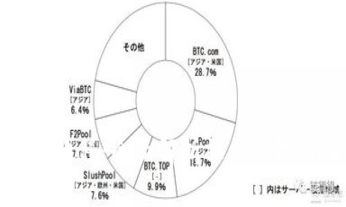 比特派转账教程：全面解析操作步骤与注意事项