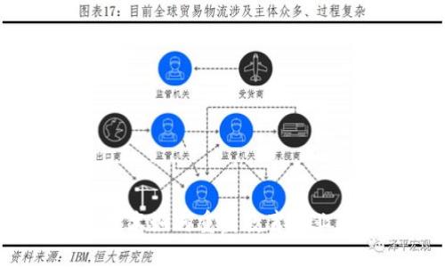 Web3技术如何重塑教育行业的未来