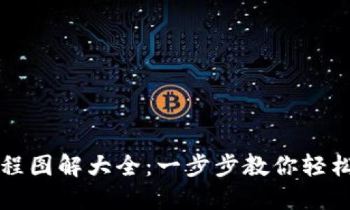 比特派钱包用法教程图解大全：一步步教你轻松掌握数字资产管理