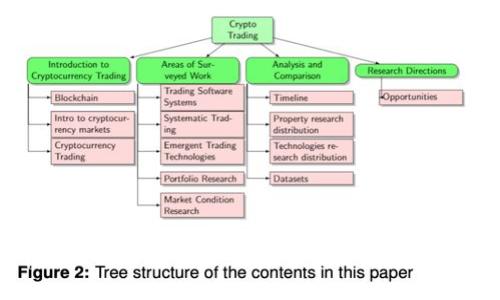 比特派转币成功哈希值解析：如何有效追踪你的加密货币交易