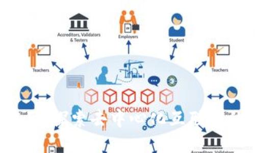 Web3的应用：探索去中心化互联网的无限可能