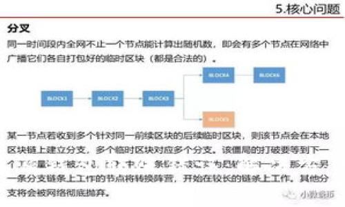 如何处理B特派钱包转账错误：解决方案与预防措施