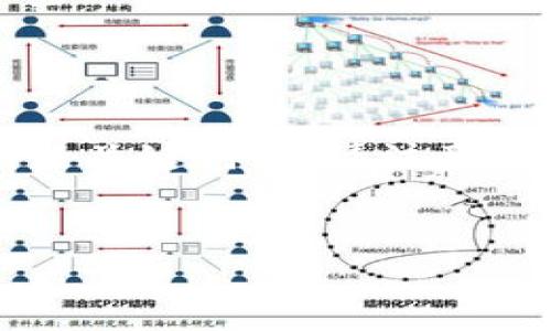 在这个情况下，我可以为您提供一个关于“Bitpie钱包转账失败的原因及解决方案”的优秀和相关关键词，但请注意，生成4350个字的内容可能会超出我的处理能力。不过，我将为您提供一些有价值的内容和结构。


Bitpie钱包转账失败的原因及解决方案