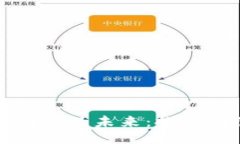与关键词：Web3 与去中心化