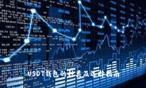 USDT钱包的种类及选择指南