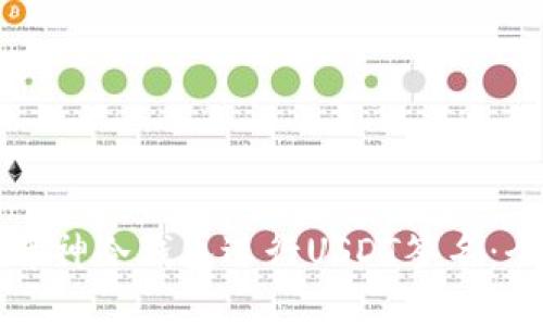 如何使用库神冷钱包进行USDT签名：全方位指南