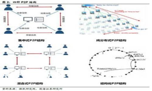 全面解析BitPie的权限管理体系及其安全性