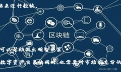 baioti比特派钱包买卖指南