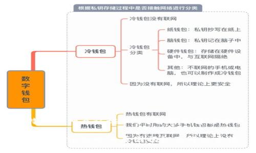比特派为什么认证不了？解析及解决方案

比特派认证失败的原因揭秘及解决方法