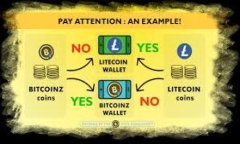 USDT钱包别名是什么在讨论