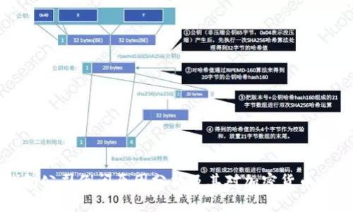 比特币钱包公司倒闭原因分析及其对加密货币市场的影响