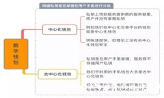 深入解析Web3：如何查询智能合约执行结果