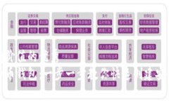 思考一个符合且有价值的