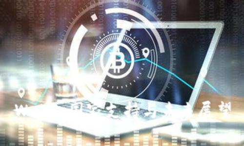 Web3：国家支持与未来展望