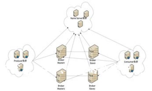 比特币交易网钱包：安全、便捷的数字货币管理解决方案